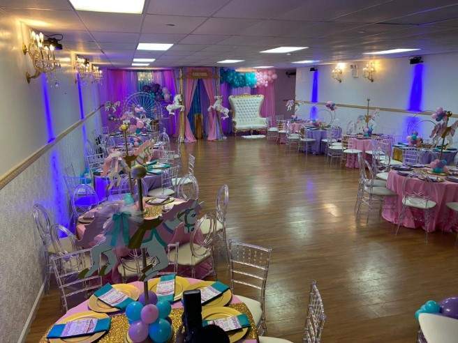 Birthday Parties Brooklyn